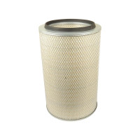 Luftfilter für Claas JAGUAR LEXION Deutz-Fahr 5680 5690 Fendt 5220 5250 John Deere 2266