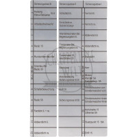 Aufkleber Sicherungskasten passend für Mercedes-Benz